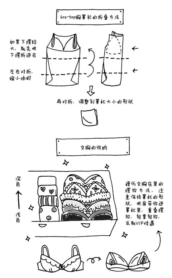 生活小妙招，高效利用毛衣收纳袋，轻松整理冬季衣物！